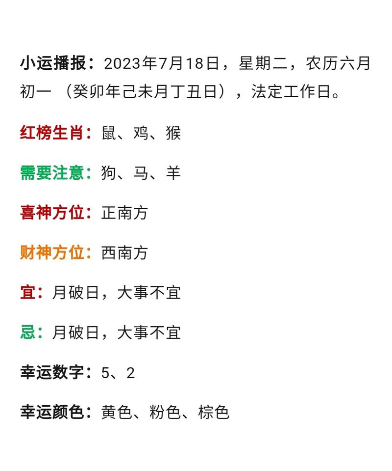四大星座生肖运势回升：甜蜜爱情与事业飞跃揭秘！