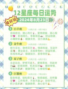 本周星座运势揭秘：爱情事业财运一览