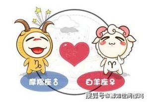 2025年星座运势大转折：白羊事业爱情双丰收，金牛稳步上升！