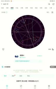 冬至星座运势揭秘：好运连连，十二星座各有亮点！
