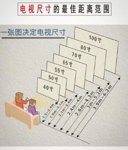星座魅力揭秘：哪些星座天生自带光环？