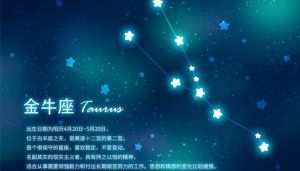 金牛座4月20日-5月20日运势解析：爱情事业财富健康指南