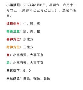 12月22日起四大生肖运势飙升，生肖狗职场飞跃！