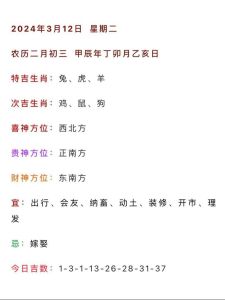 生肖运势揭秘：今日运势解析大全