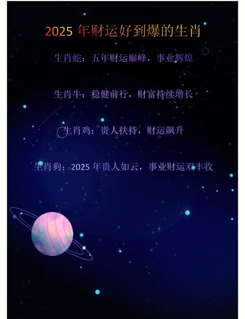 2025年四大属相事业发展运势解析