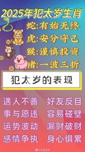 2025年生肖运势：鼠龙猴猪旺，财运事业双丰收！