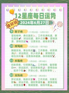 2025运势揭秘：生肖星座大逆袭，好运连连！