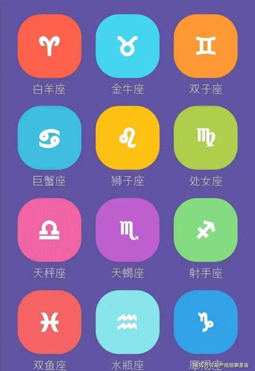 12月21日星座运势：焦虑与动力，出行受阻，关系修复日