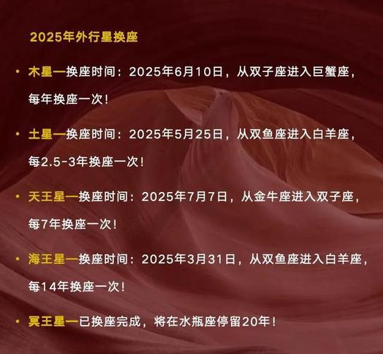 2025年四大星座感情挑战：沟通与理解之道