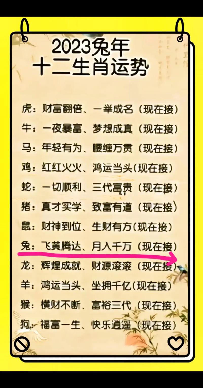 本周三大生肖运势飙升：虎兔猪好运连连，珍惜当下幸福！