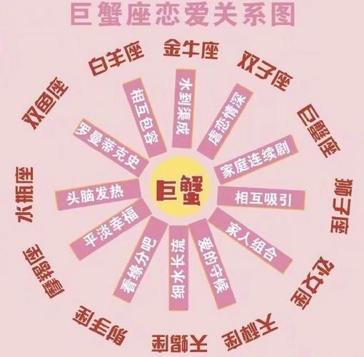 水瓶双鱼双子：独立女性的精神契合爱情观