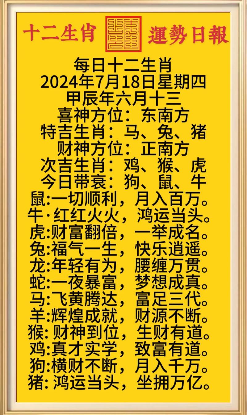2025年鼠龙蛇马运势巅峰：事业财富双丰收