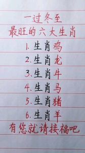 冬至生肖运势大揭秘：转运良机，扬帆未来