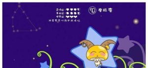 2025年星座生肖运势揭秘：多重特质助你成功之路