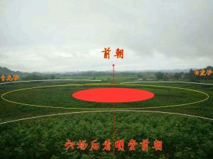 揭秘风水宝地：旺宅选址秘诀与阴阳平衡