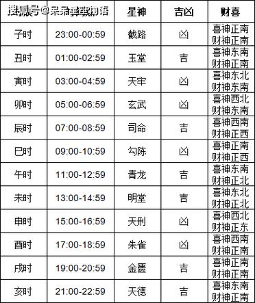12月21日吉日运势：生肖猴猪兔马旺，2025年好运布局详解