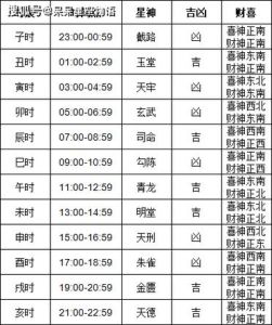 12月21日吉日运势：生肖猴猪兔马旺，2025年好运布局详解
