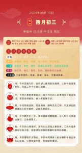 2024四大生肖运势：福气新篇章与精彩篇章！