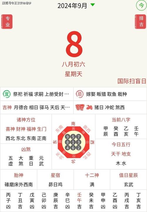 今日运势揭秘：属鼠牛虎运势大不同！