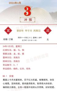 十二生肖运势揭秘：每日运势指南，开启好运之旅！