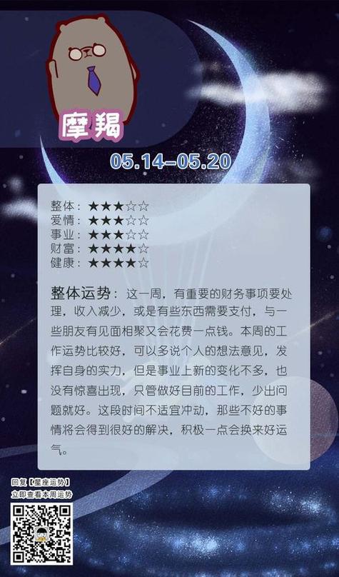 12月21日天蝎射手摩羯运势爆表：财星高照，好运连连！