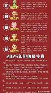 2025年生肖运势大爆发：牛龙羊兔把握机遇年