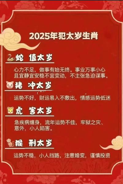 2025生肖星座运势：飞跃年，事业财运大丰收！