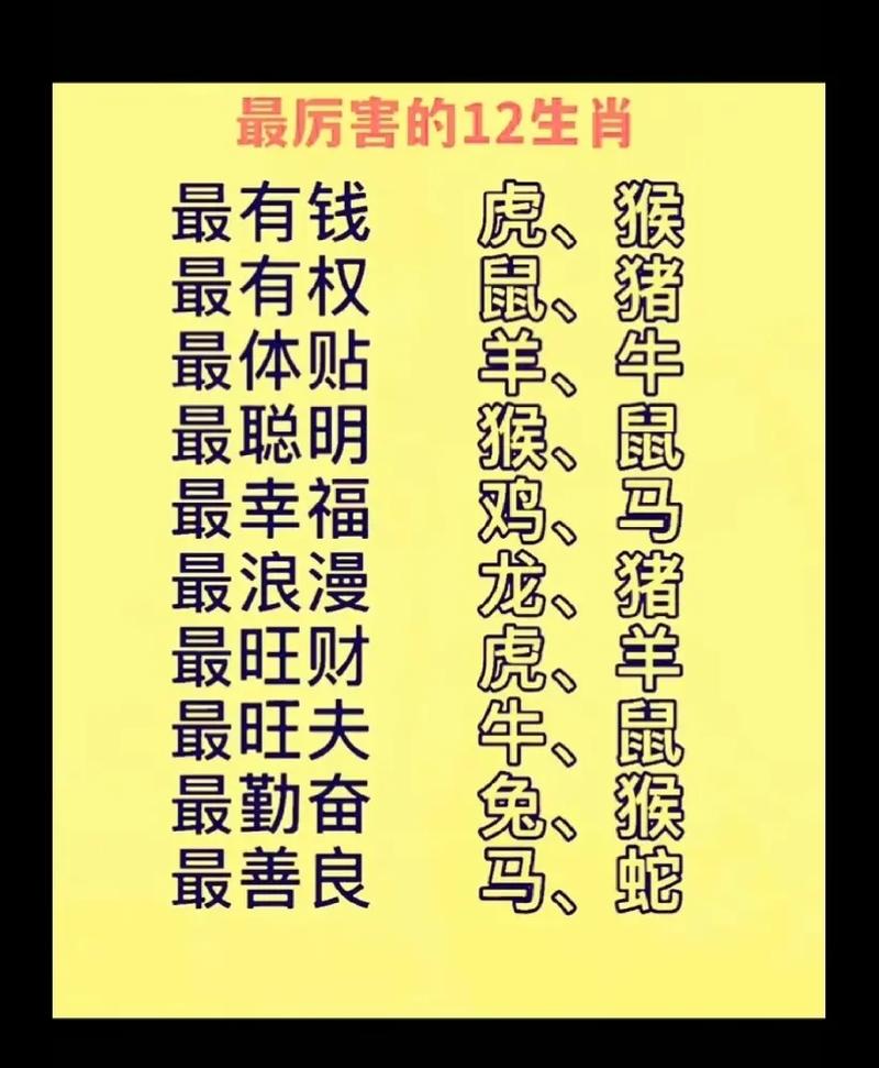 2024年底生肖好运：鼠猴鸡猪爱情财运双丰收！