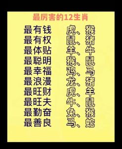 2024年底生肖好运：鼠猴鸡猪爱情财运双丰收！