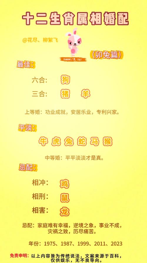 12月21日生肖财运大爆发：马猴猪旺财攻略！