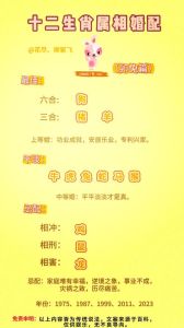 12月21日生肖财运大爆发：马猴猪旺财攻略！