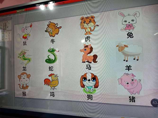 2025生肖盛宴：鼠龙猴猪财富事业双丰收