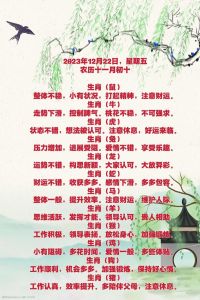 12月21日生肖运势：揭秘挑战与机遇！