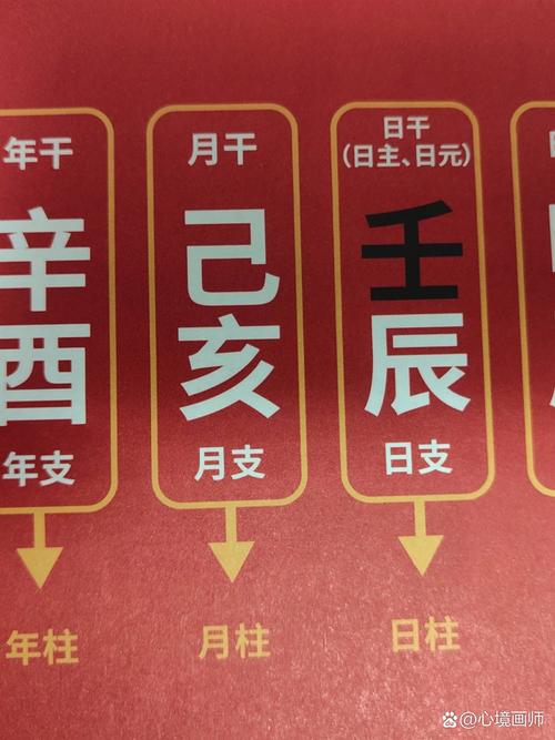 八字预测学：揭秘命运奥秘，断命口诀指引人生