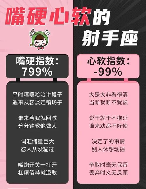 揭秘嘴硬心软的星座：爱情背后的渴望与矛盾