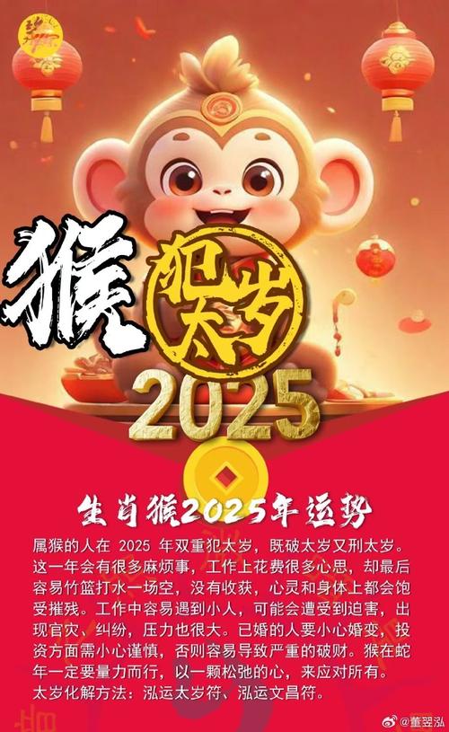 2025年运势揭秘：张盛舒权威分析，星座运势指南！