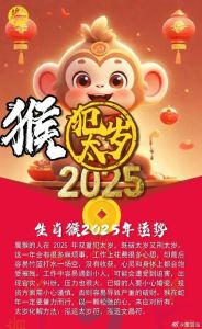 2025年运势揭秘：张盛舒权威分析，星座运势指南！
