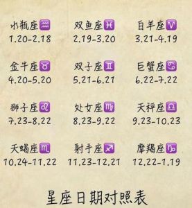 2025年爱情运势：哪些星座生肖女孩最闪耀？