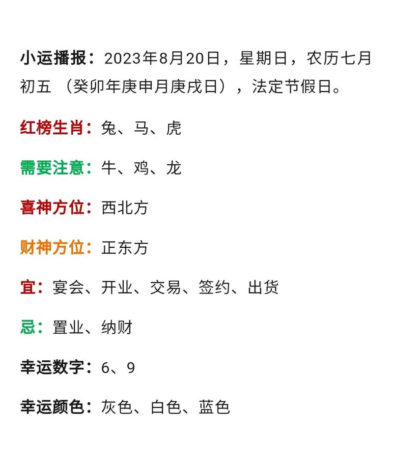 12月23日生肖虎运势大爆发：事业生活双突破！