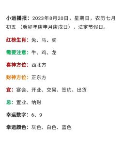 12月23日生肖虎运势大爆发：事业生活双突破！