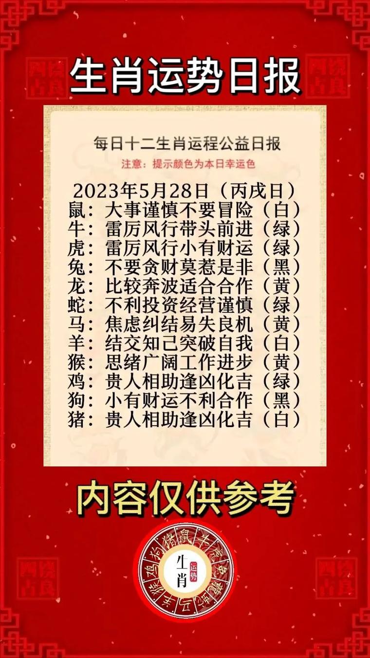 12月21日生肖运势揭秘：运势仅供参考，你的好运揭秘！