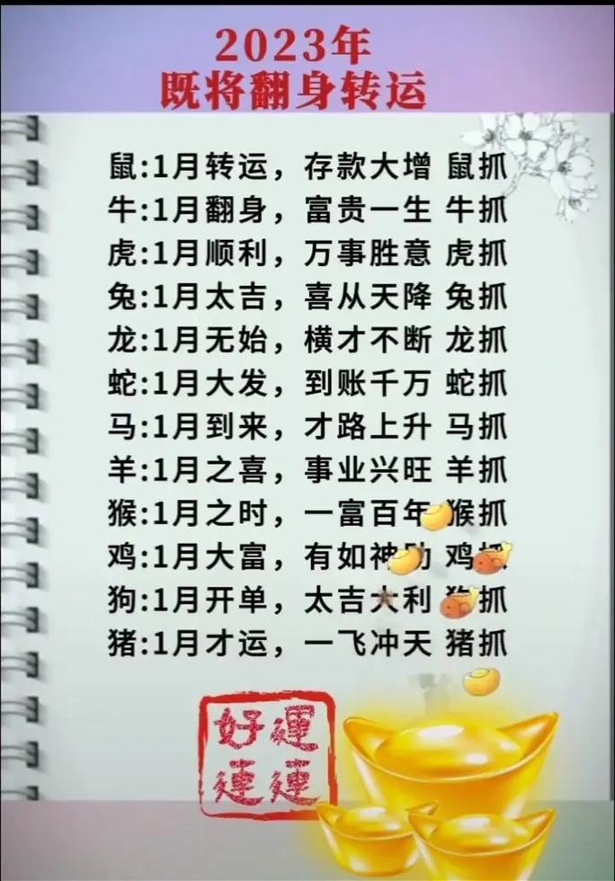 2025年生肖运势：鼠牛虎猪好运连连，财富职场双丰收！
