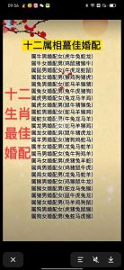 新年旺运生肖：猴虎兔龙，事业生活双丰收！