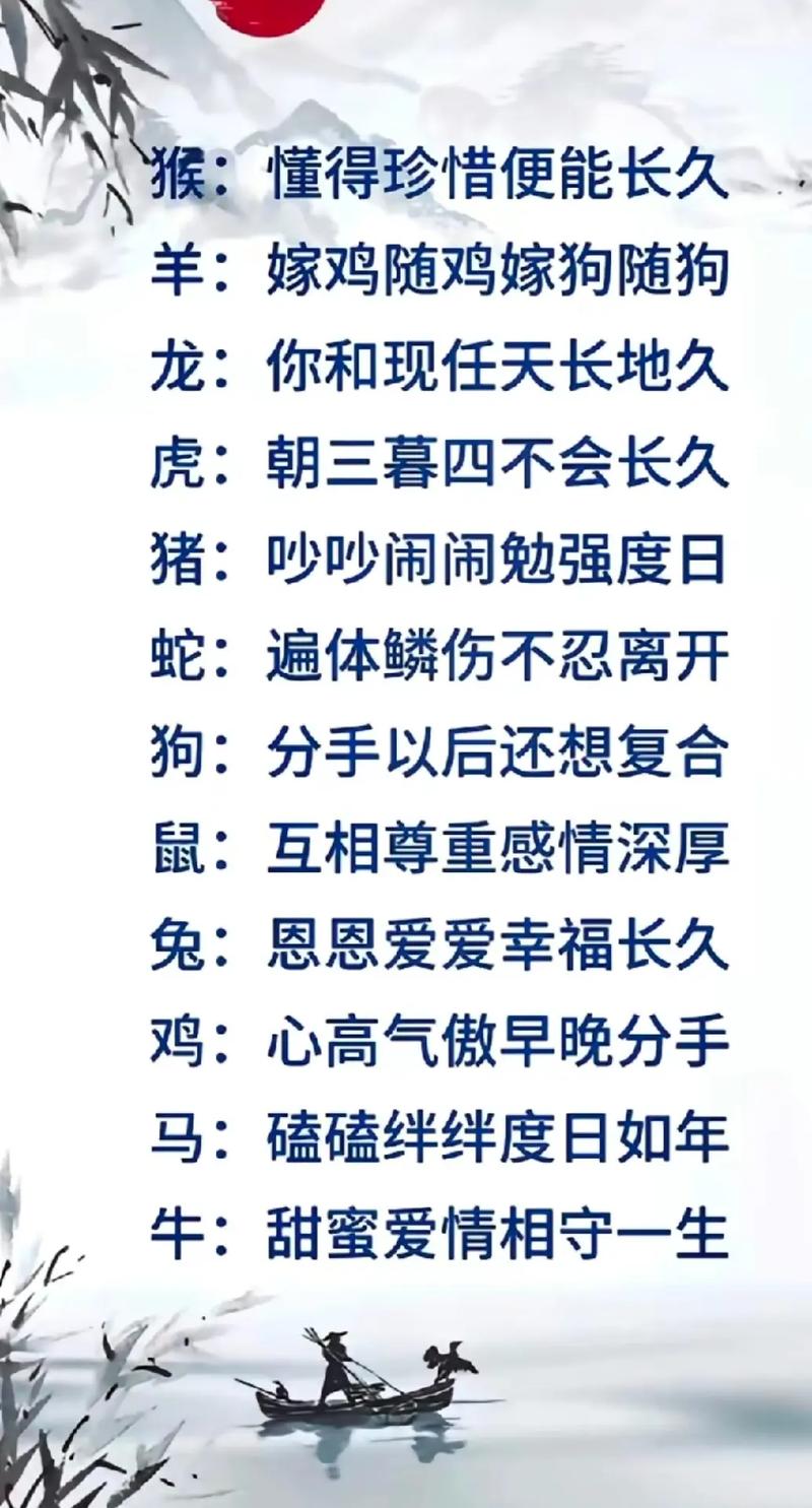 冬至生肖运势揭秘：羊鸡猪运势转折点
