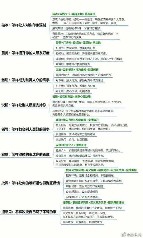 沟通高手秘籍：掌握人际桥梁技巧！