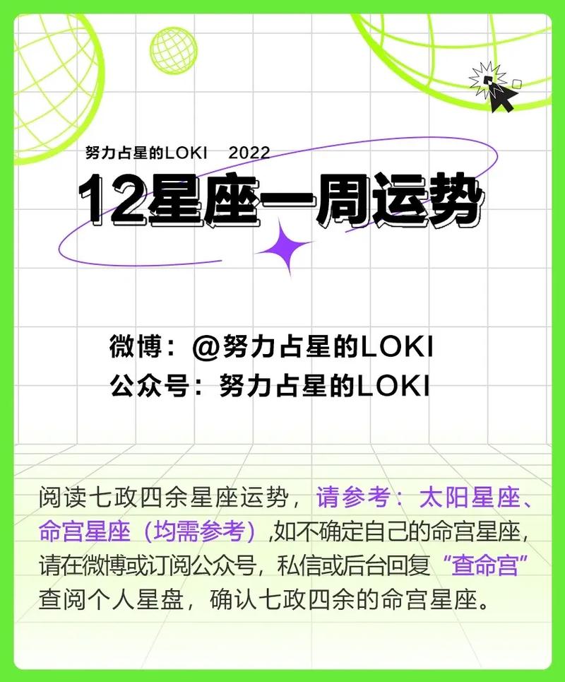 年末职场星象揭秘：五大星座赢在职场！