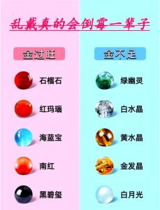2025爱情至上：白羊天秤双鱼女用行动诠释幸福真谛