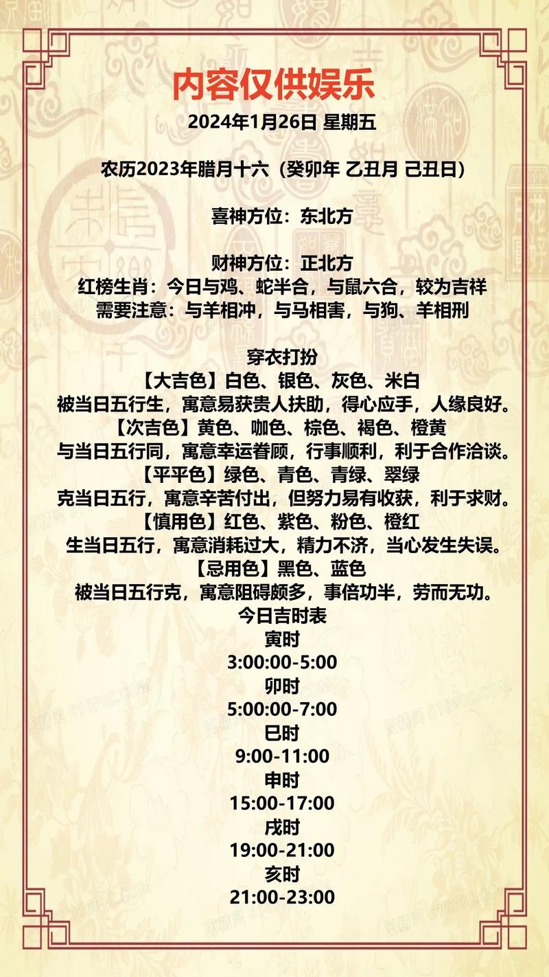 2025年生肖运势：鼠龙羊猴新年变化与好运指南