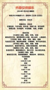 2025年生肖运势：鼠龙羊猴新年变化与好运指南