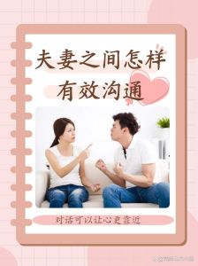 夫妻沟通秘诀：和谐婚姻的温暖桥梁